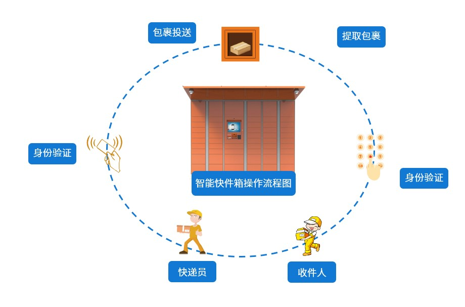 1608703249739498.png image.png