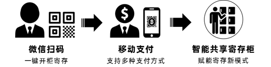 1610072776166118.png image.png