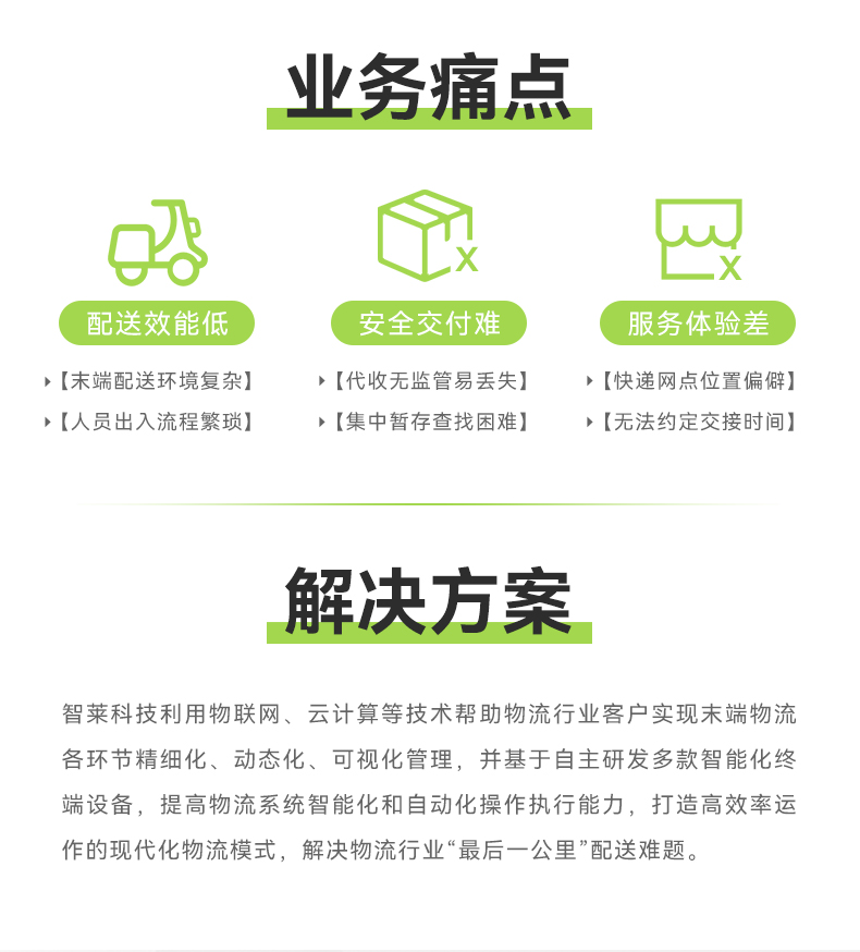 1691137788657697.jpg 智能快件箱_02.jpg