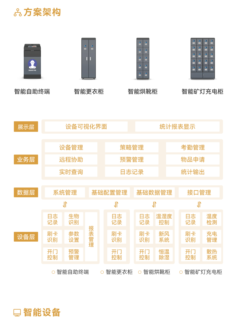 1701654806472618.jpg 煤炭管理_02.jpg