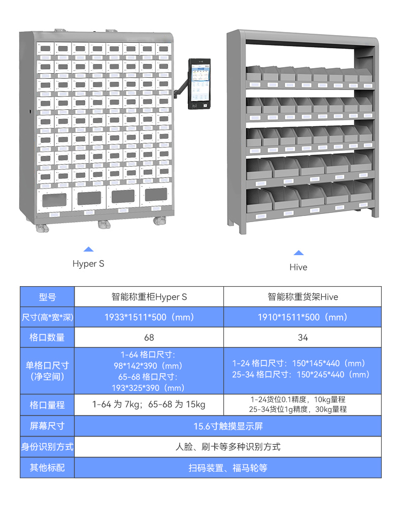 1749286241364307.jpg 智能稱重柜_05.jpg